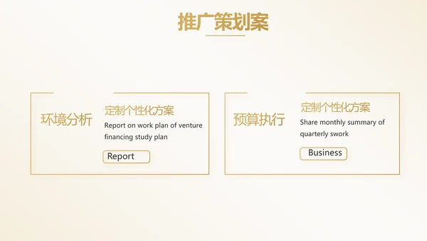 路演创新商业计划书商务动态PPT模板