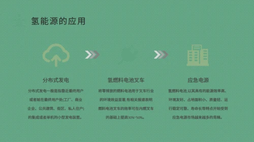 氢能源的应用绿色新能源环保通用PPT模板