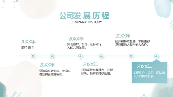 莫兰迪风格个人述职报告动态PPT模板