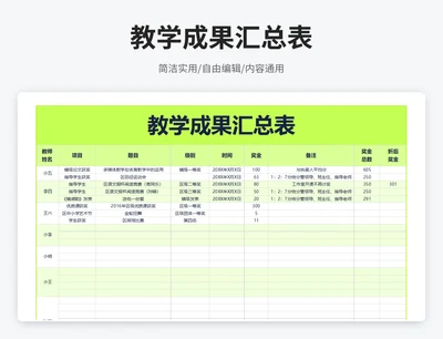 简约风教学成果汇总表