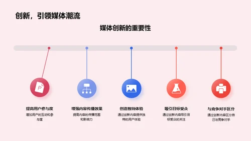 春分主题新媒体创新