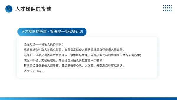 蓝色简约风全面人才培养计划PPT模板