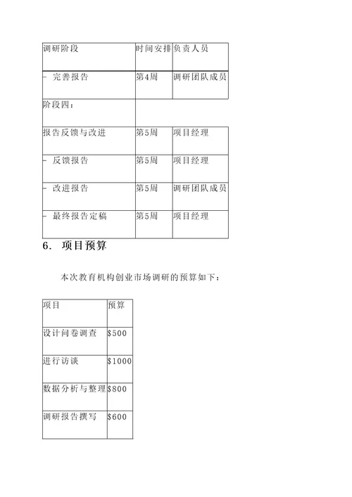 教育机构创业市场调研方案