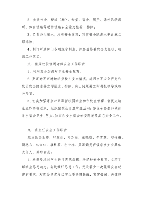 学校安全管理岗位职能职责.docx