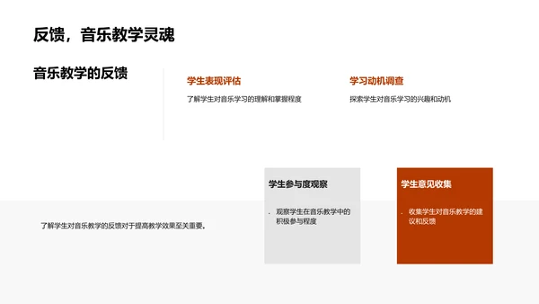 音乐与教学效能PPT模板