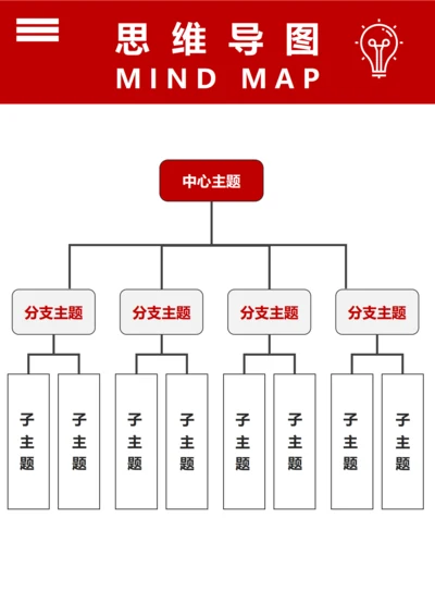 思维导图(组织架构四)