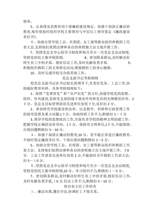 学校行政人员工作职责.docx