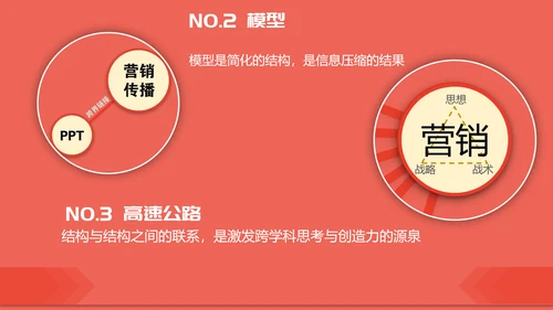 如何高效教学技巧读书笔记PPT模板