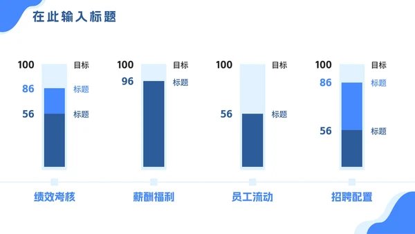 扁平简约商务人事管理工作培训PPT模板