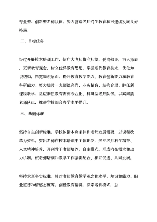 活动专项方案之校本培训专项方案设计.docx