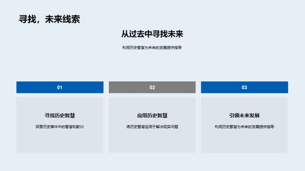 历史与现代互动