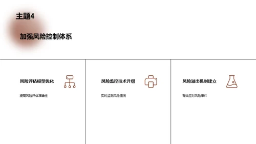 领跑网络借贷新时代