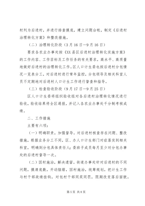 县直部门后进村治理转化情况汇报.docx