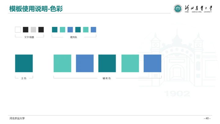 河北农业大学专属学术汇报毕业答辩通用PPT模板