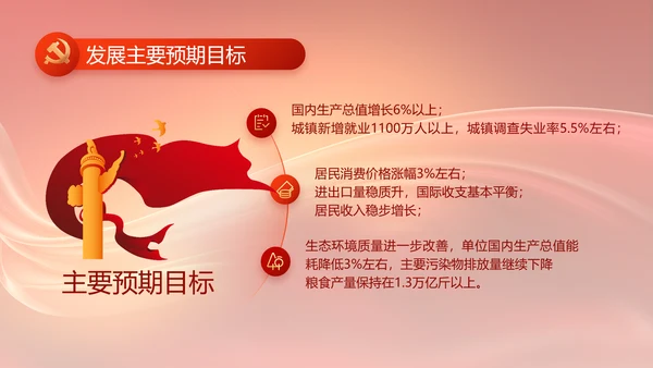换届选举大会工作总结汇报计划动态PPT模板