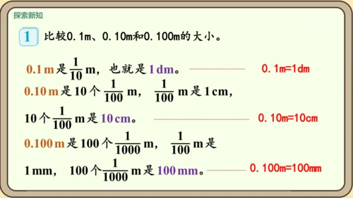 新人教版数学四年级下册4.2.1    小数的性质课件