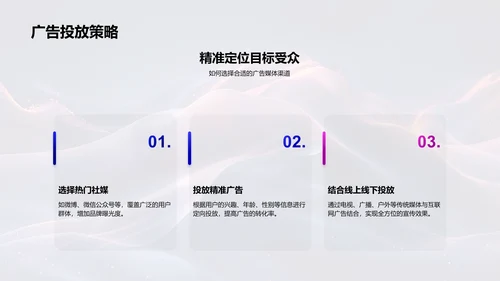 中秋促销策略