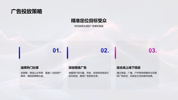 中秋促销策略