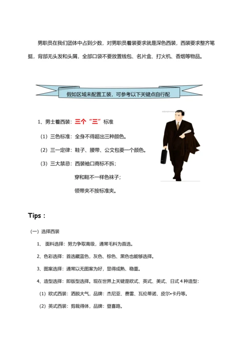 店面销售服务礼仪学习手册模板.docx