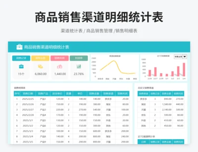 商品销售渠道明细统计表