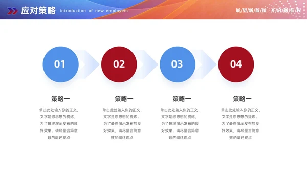 红蓝双色商务赢战终工作总结工作汇报工作计划PPT工作总结年终总结