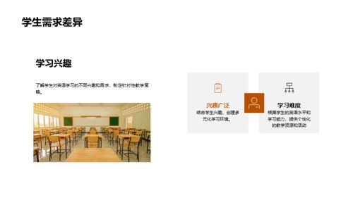提升英语教学效果