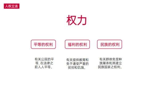 世界人权日通用PPT模板