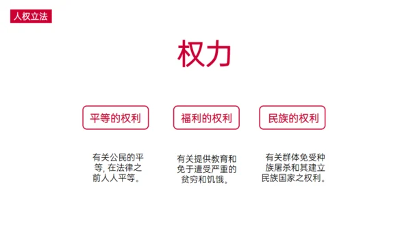 世界人权日通用PPT模板