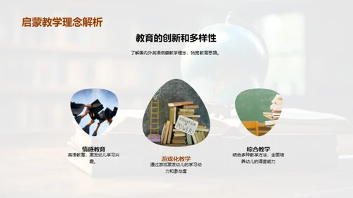 英语启蒙新视野