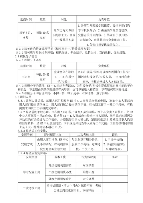 公司人才储备池与人才梯队建设方案