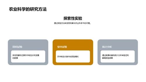 农业科学深度解析