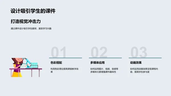 跨学科教学实践