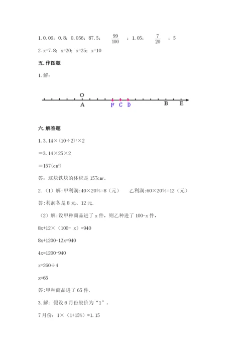红河县六年级下册数学期末测试卷最新.docx