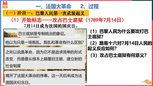 第三课第三框法国大革命和拿破仑帝国(课件）