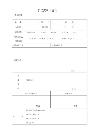 医院员工离职申请表格