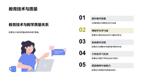 智慧教室与教育创新