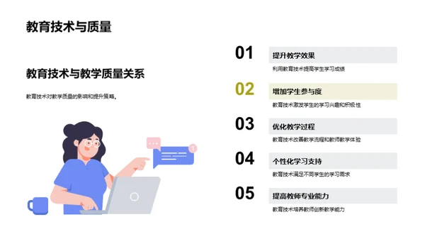 智慧教室与教育创新
