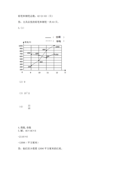 人教版五年级下册数学期末测试卷带答案（b卷）.docx