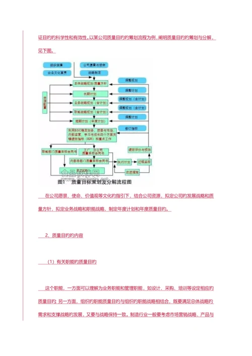 ISO9001质量目标该怎么变.docx