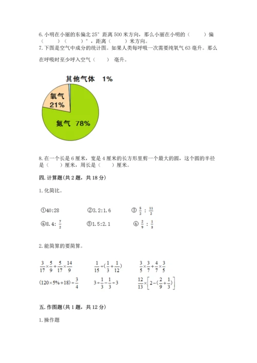 人教版六年级上册数学期末测试卷附答案（黄金题型）.docx