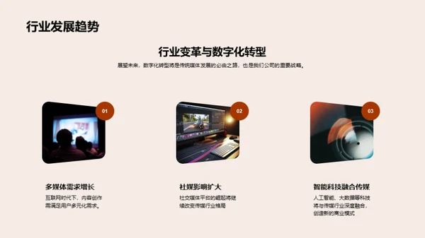 共创辉煌20XX