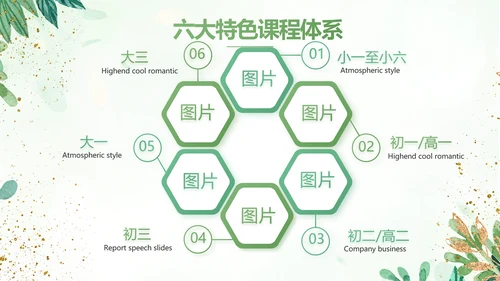 绿色小清新知识竞赛答题工作总结动态PPT模板