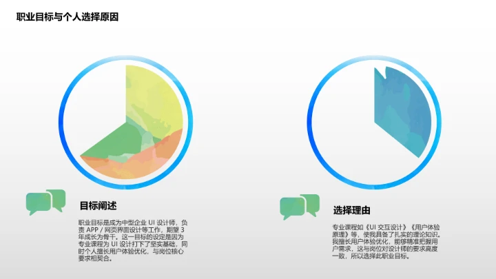 视觉传达与设计专业大学生求职个人能力综合展示职业生涯规划PPT1