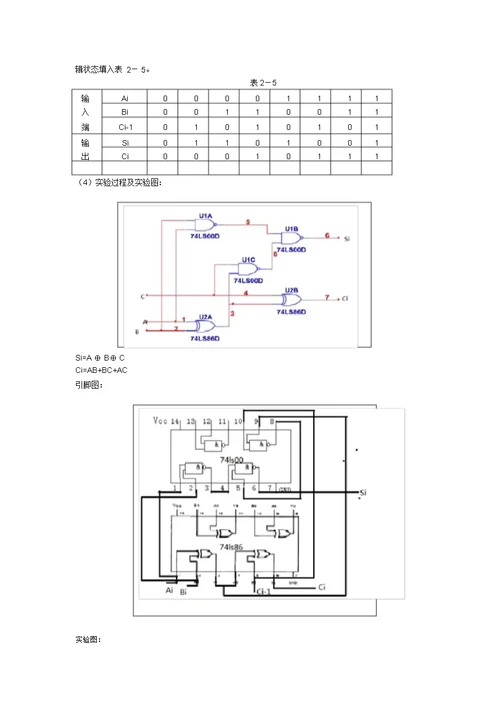 数电实验报告汇总