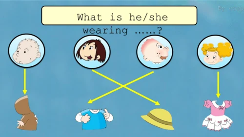 Module8 Unit2 Why are you wearing a hat 课件(共30张PPT