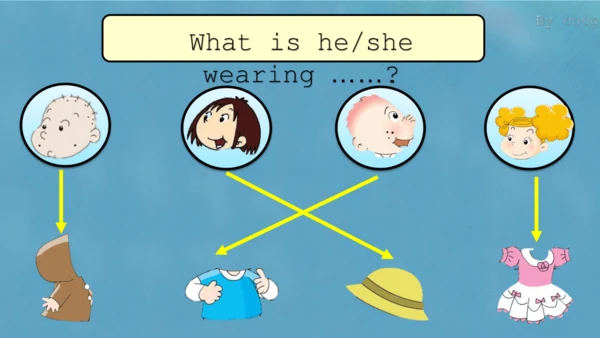Module8 Unit2 Why are you wearing a hat 课件(共30张PPT