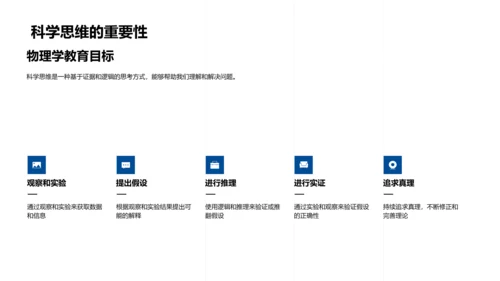 物理学科普讲解PPT模板