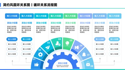 蓝色简约风项半圆环关系图PPT