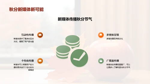 新媒体下的秋分传播