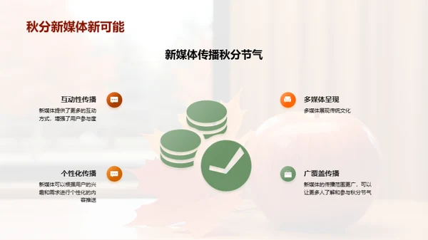新媒体下的秋分传播